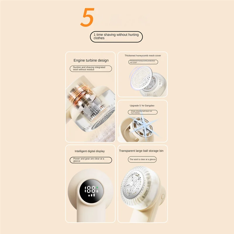 

BHBD-Professional Rechargeable Fabric Shaver With Digital Display,Enhanced 6-Leaf Blades For Lint Removal Clothes,Furniture-A Du