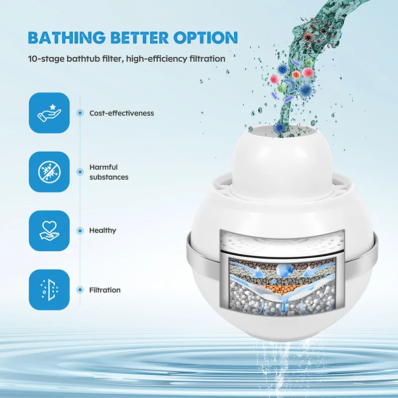 New Upgrade Portable Hanging Water Purifier Universal Shower Filter No Installation Required for Home Bathtub