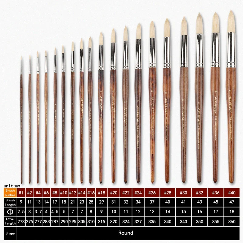 ArtSecret 3200R Pro Interlocked Chungking Bristle Paint Brush for Oil Gouache Painting Art Supplies Artist Brush