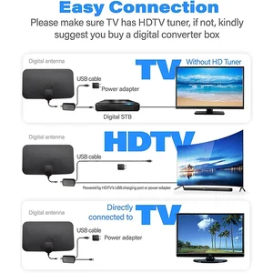 8 최고의 판매 DTV 안테나 -5