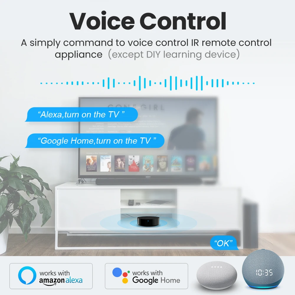 AVATTO Tuya Universal WiFi IR Controller, Smartlife APP Remote Control Smart  Automation Work for Google Home,Alexa