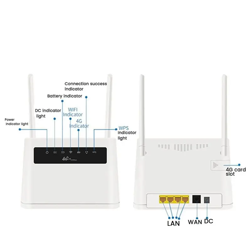 RISE- 4G Router Wif…