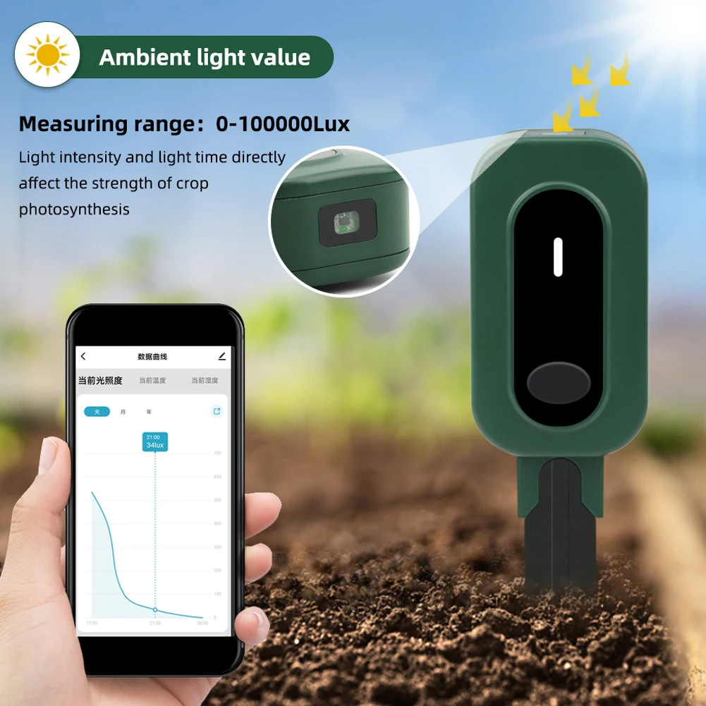 Tuya Zigbee Wireless Soil Moisture Meter Intelligent Temperature Humidity Sunlight Tester Soli Analyzer Versatile Gardening Tool