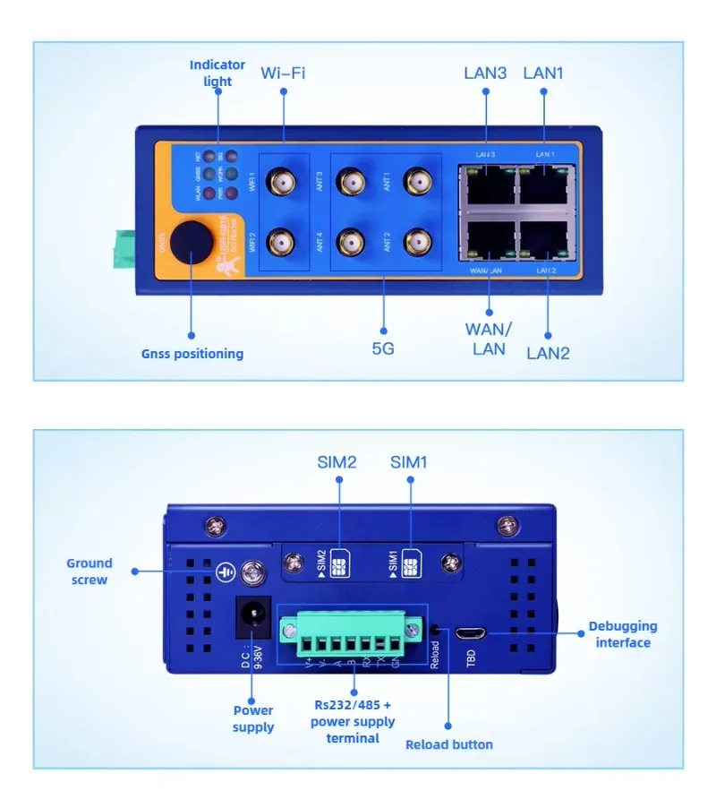 USR-G816 5G Industrie-Router – RedCap CPE, Multi-Port, Dual-WLAN, Qualcomm-Chip, 485/232 serielle Unterstützung, hohe Geschwindigkeit stabil
