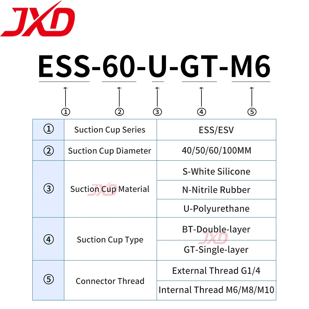 Powerful Vacuum Suction Cup Nozzle, Polyurethane & Silicone Material, ESS/ESV-60/100-GT with M6 M8 Threads for Industrial Robots
