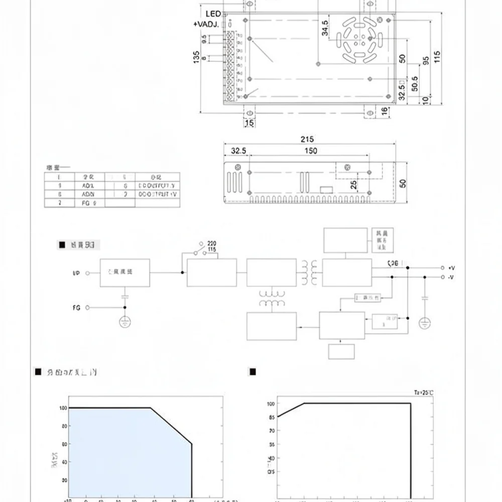 High Power DC Switching Supply 0 24V 20A 480W Adjustable Voltage Regulator For Hangjiasheng Digital Lab Repair Gear