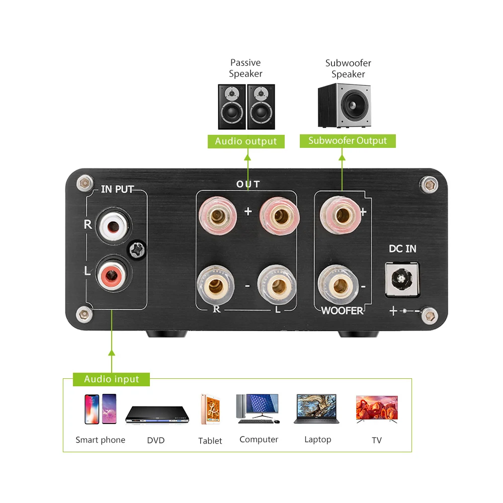 GAP-5630A 5.1 Channel Power Amplifier With High Quality