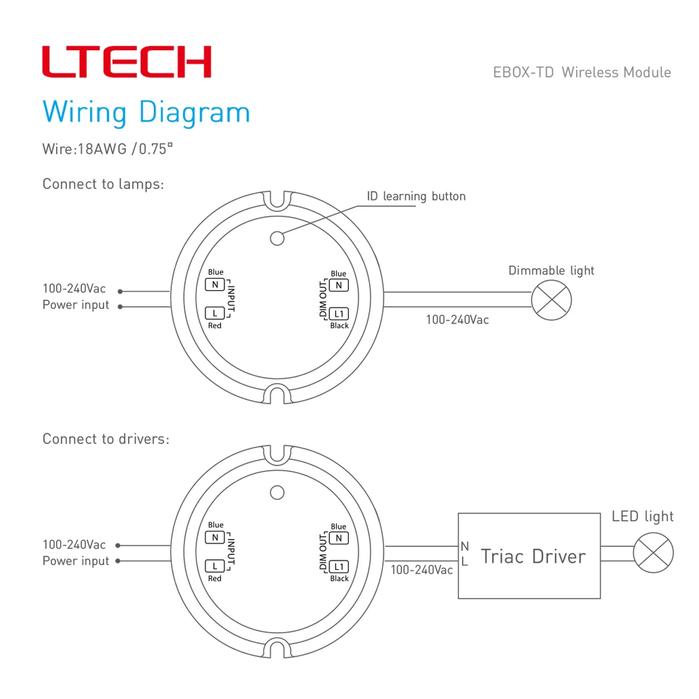 LTECH EBOX-TD Wireless Module for Dimmable Llight Bulb DC110-220V Incandescent/halogen lamp Controllable silicon power supply