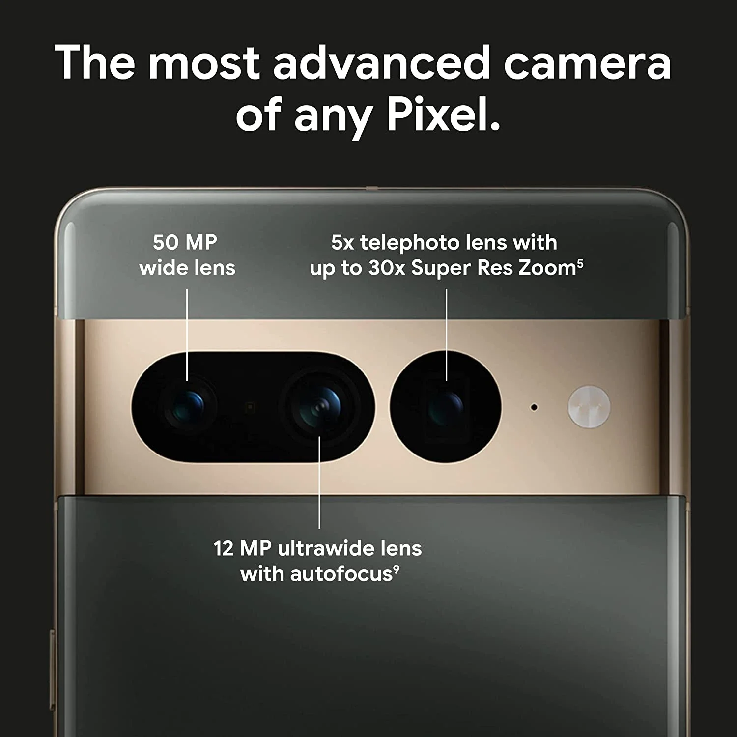 Google Pixel 7 Pro 5G Smartphone 12GB RAM 128GB/256GB ROM 6.7\