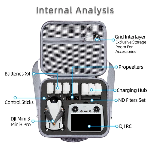 Imagen 2 del producto Bolsa de almacenamiento portátil para DJI Mavic Mini 3 Pro, estuche de viaje para hombro, funda de mano para accesorios de Dron Mavic Mini 3 Pro