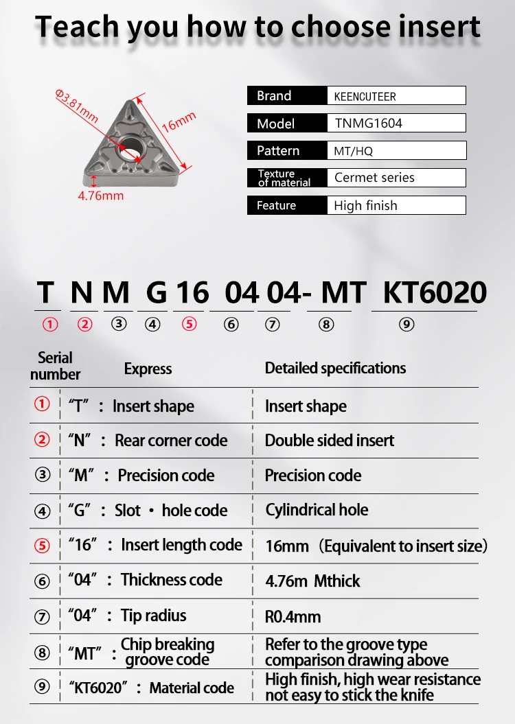 TNMG16 TNMG 160404 TNMG 160408 KT60 KT6020 Hartmetalleinsatz für Cermet WTJNR/L Externes Drehwerkzeug Klinge Drehmaschine Teile CNC-Fräser – Detail 6