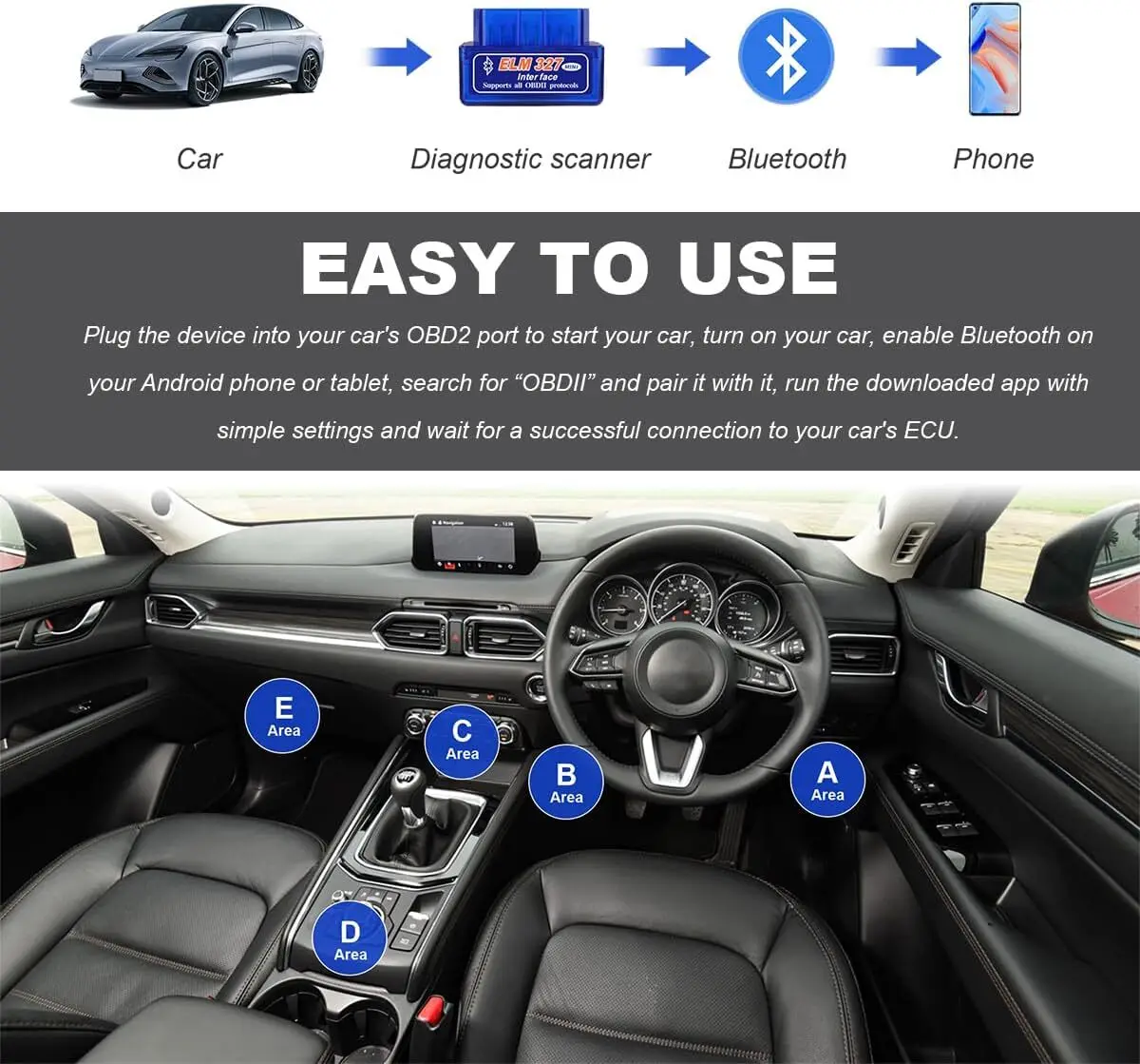 OBDII Auto Diagnostic Scanner, ELM327 Automotive Scan Tool And Professional Bluetooth Engine Fault Code Reader, Universal