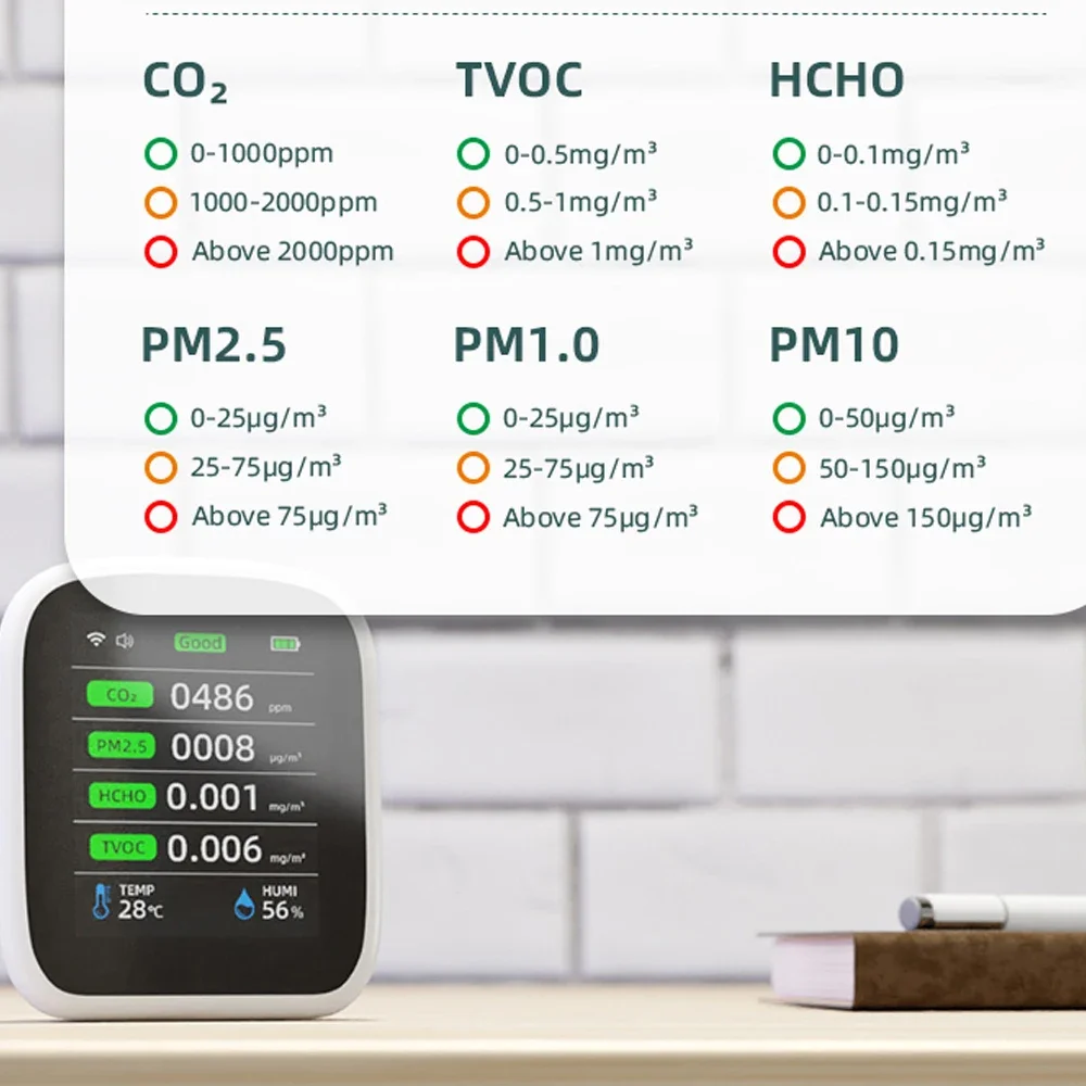 8in1 Tuya Wifi Misuratore di qualità dell'aria Monitor della qualità dell'aria interna Mini CO2 Monitor Test di temperatura e umidità Rilevatore di anidride carbonica