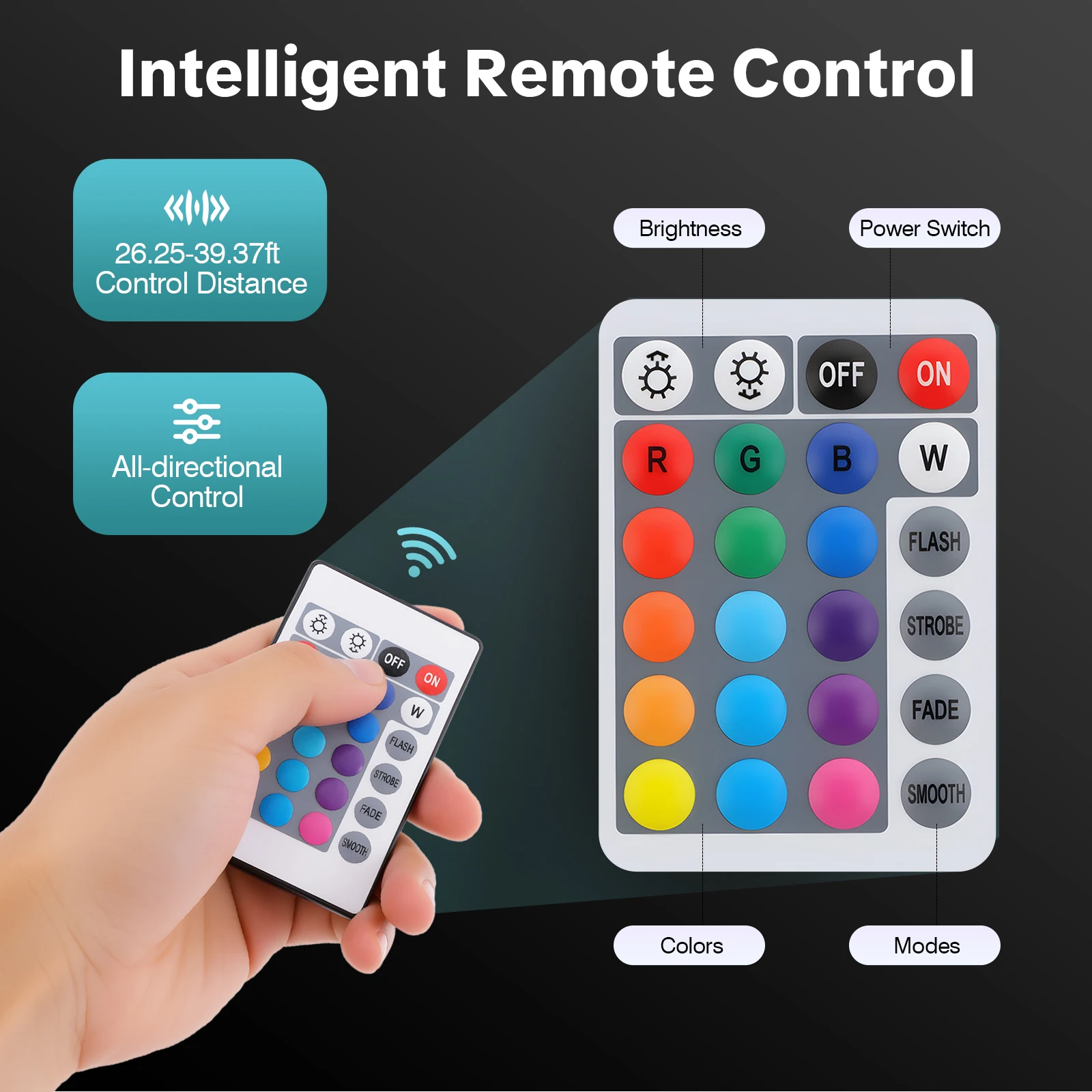 

RGB светодиодный кубический табурет, квадратное сиденье с 16 цветовыми сменами и пультом дистанционного управления, водонепроницаемость IP54, для вечеринок, садового бара, портативный вместитель 440 фунтов