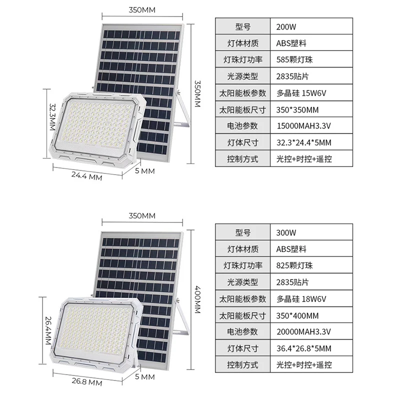 New Solar Outdoor Lighting 100/200/300W Street Light Waterproof Garage Garden Work Light Courtyard Decorative Light