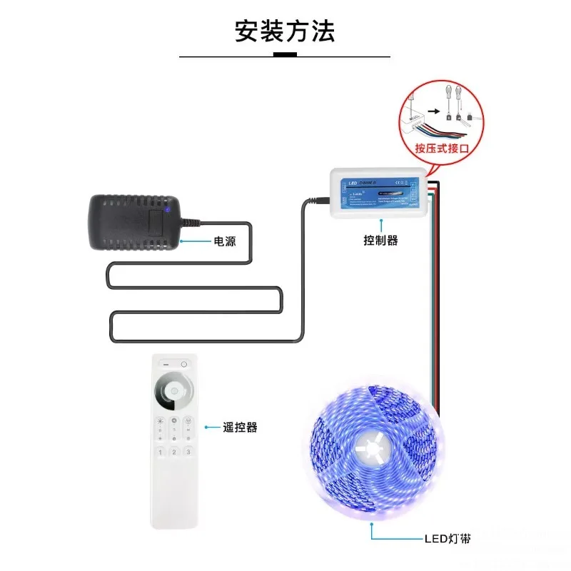 RF2.4G group touch monochrome controller wireless remote control dimmer 3 group LED dimmer