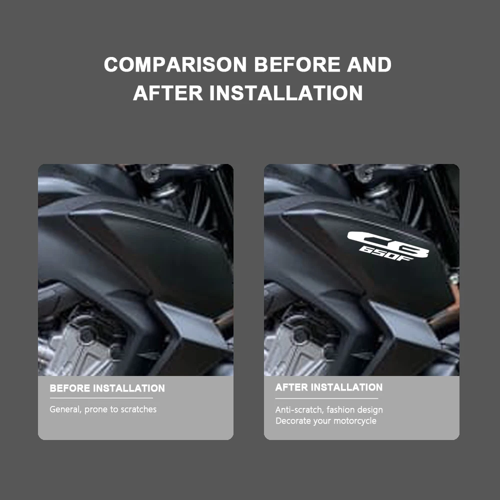 Motorcycle Stickers Waterproof Decal For CB650F CB650 CB 650F 650 F 2014-2022 2016 2017 2018 2019 2020