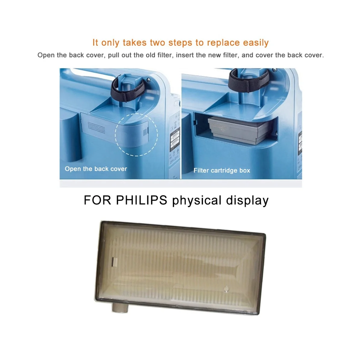 2Pcs Repalcement Filter for Philips EverFlo 5L Oxygen Generator Machines Accessories