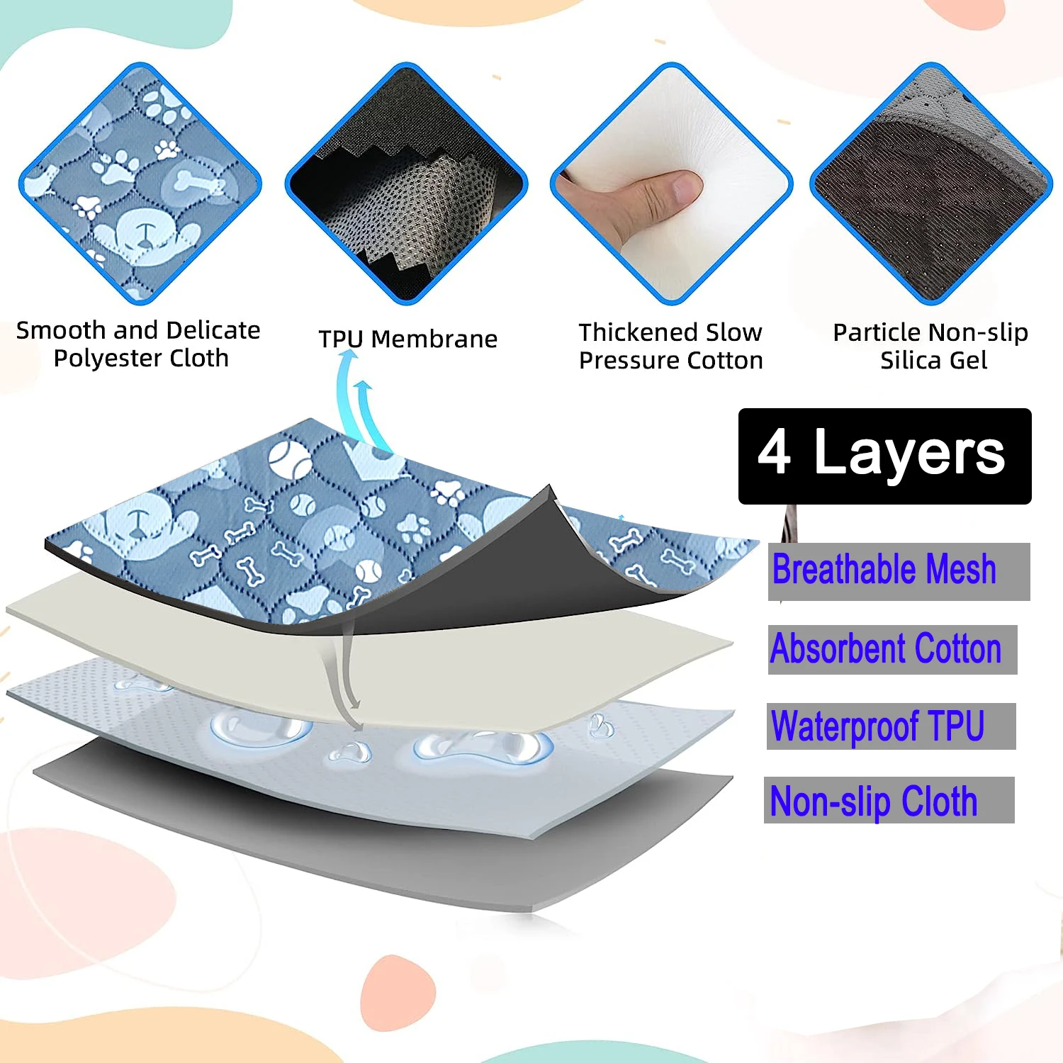 Washable Dog Pads Absorbent Diaper Outdoor Portable Pets Sleeping Mat Reusable Anti Slip Pet Pee Pad for Small Medium Large Dog