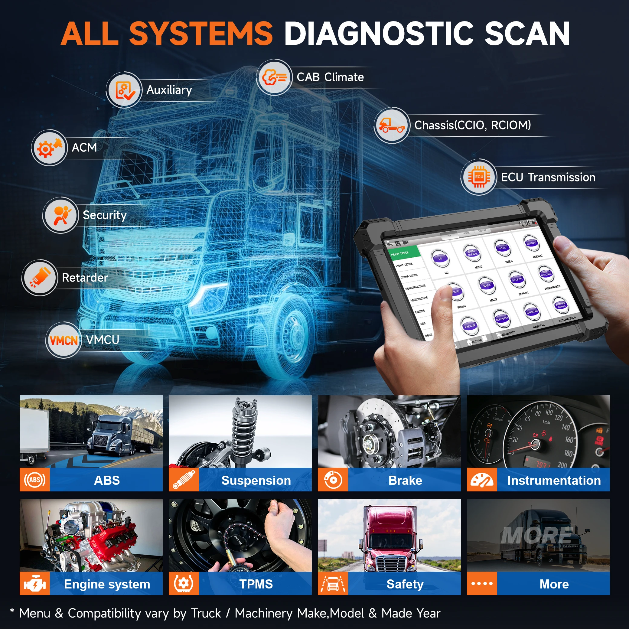 ANCEL X7 HD Heavy Duty Truck Diagnostic Tool Professional Full System 12V 24V Oil D-P-F Regen ECU Reset OBD2 Truck Scanner