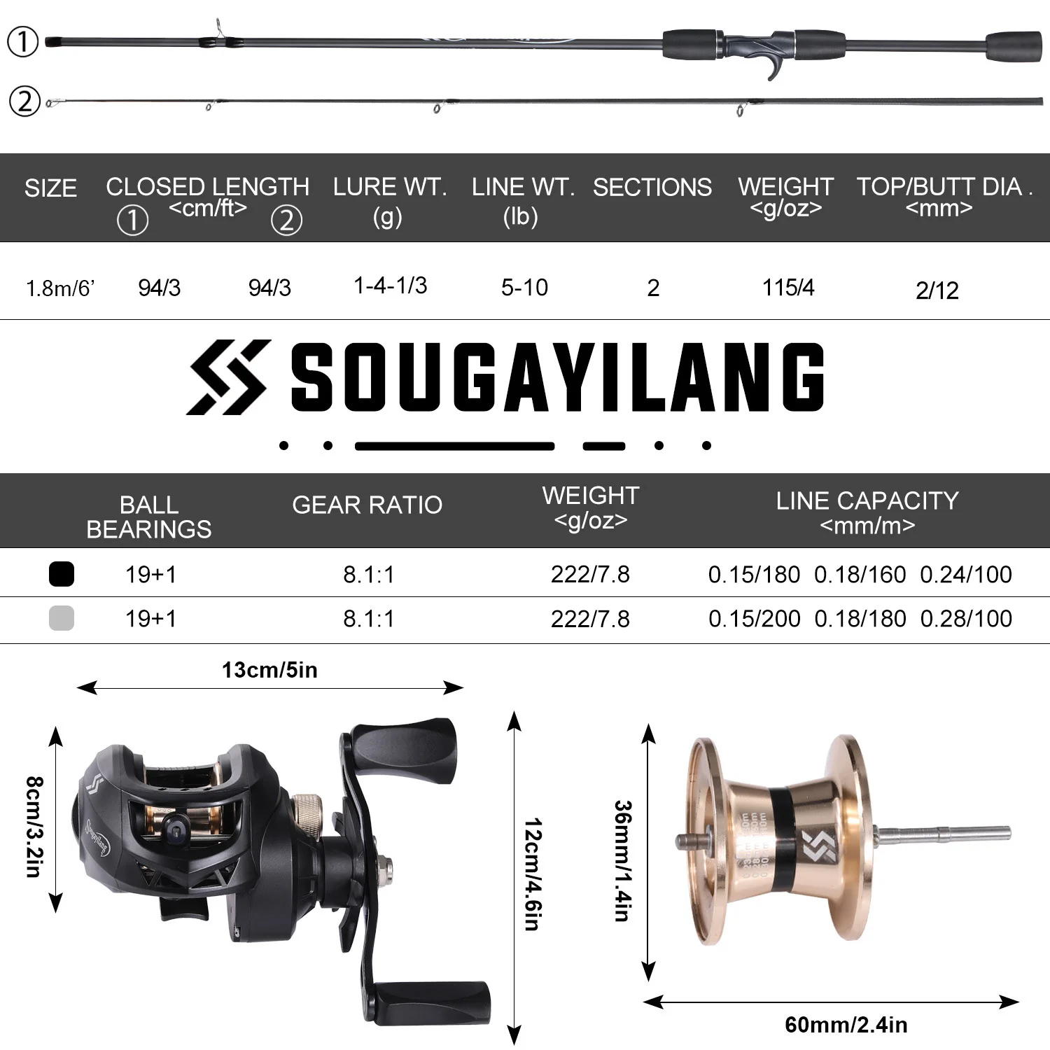 Thumbnail 2 - #51 Best Fishing Rod Combos to Buy In 2026