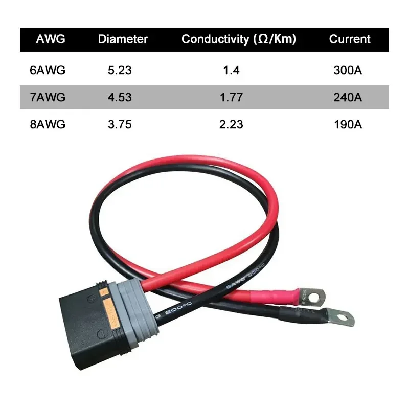 QS10-S High Current Battery Connector with Terminal 6AWG/16mm² Spark Proof Emote Control Drone Male Female Car Power Plug Line