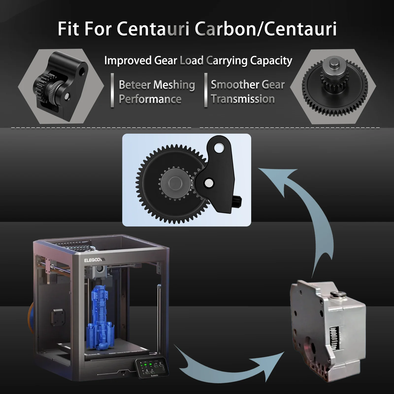 Engranaje extrusor para Elegoo Centauri, cabezal de extrusión integrado de acero endurecido, resistente al desgaste, alta dureza para Centauri Carbon