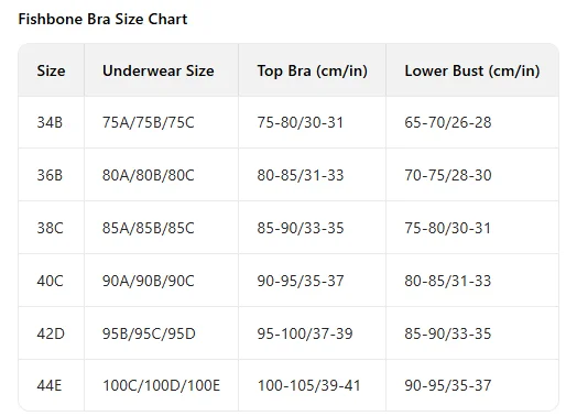European Boned Mesh Tube Top Backless Design Contrast Stitching Waist Cincher Pure Desire Style Slim Fit Blouse For Women