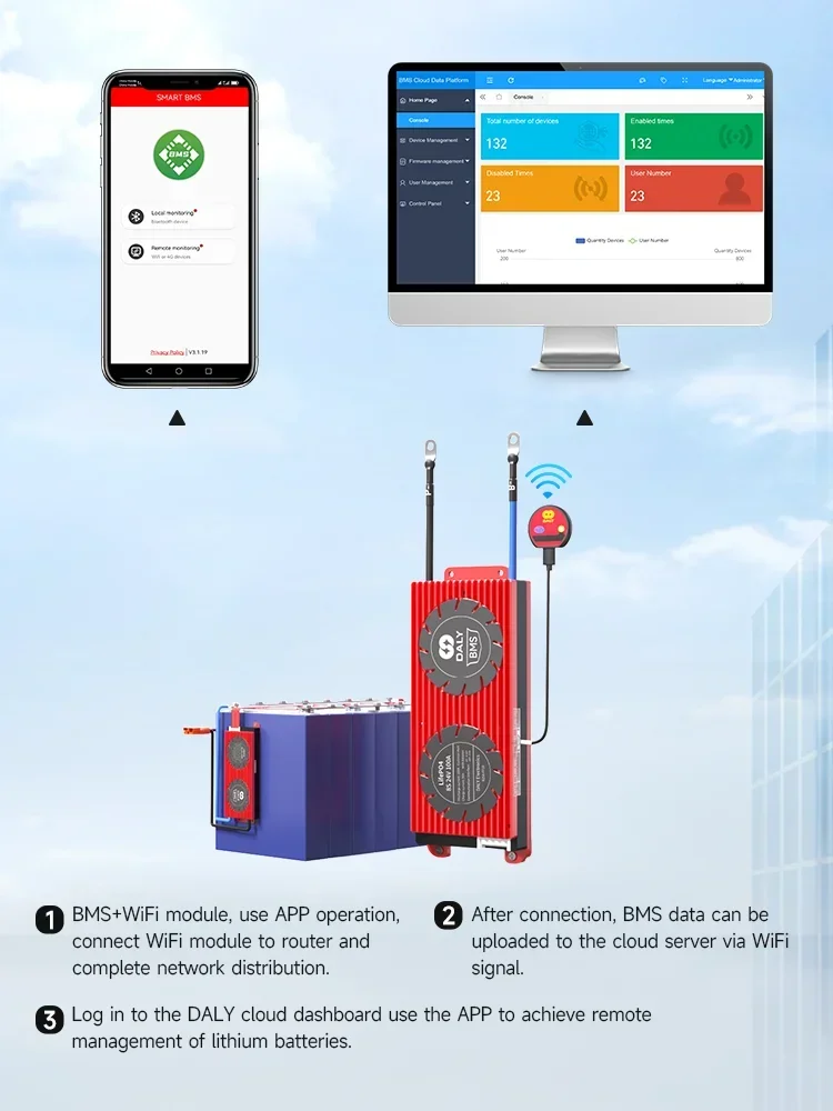 HiBMS Smart Bms Accessories WiFi Bluetooth Module For Daly Hi Smart BMS USB to RS485 to UART Power Dispaly Board