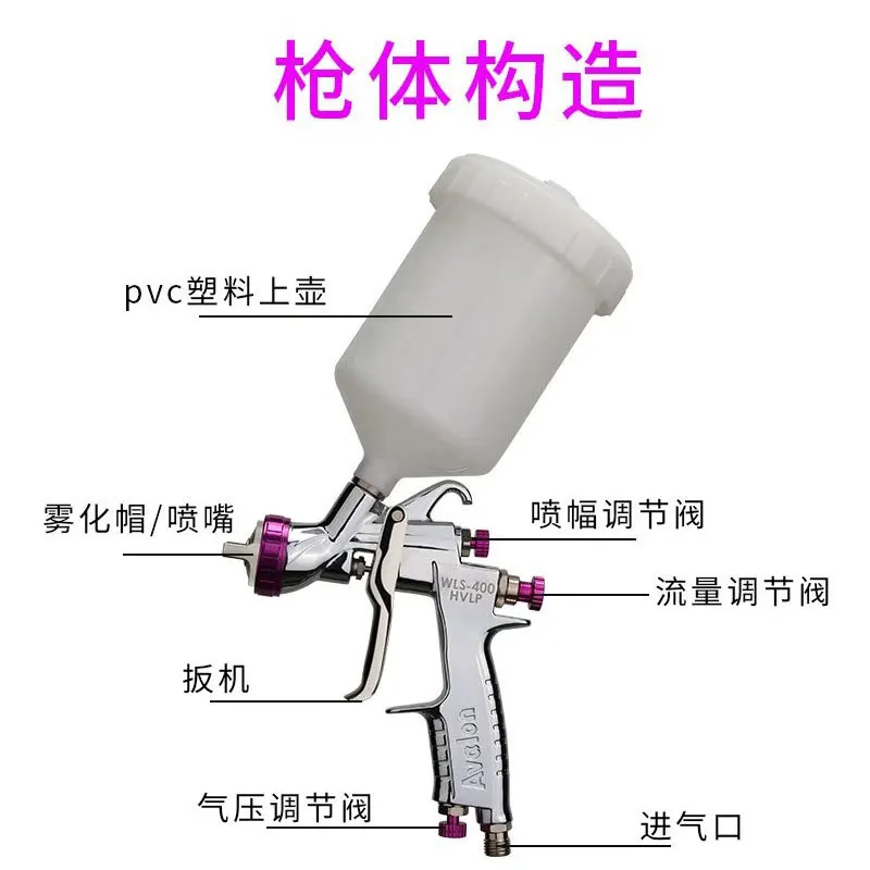 Taiwan wls400 car spray gun spray paint oil water-based varnish spray gun gap nozzle 1.4 pneumatic