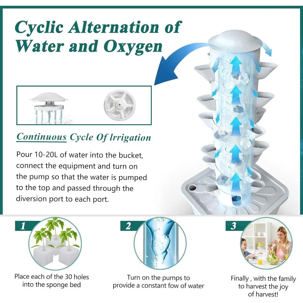 نظام مائي عمودي 30-نبات: مجموعة حديقة داخلية لنمو النباتات