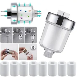 Waterafvoer Purifier Kits Universele Kraan Filter Keuken Badkamer Douche Huishoudelijke Filter Pp Katoen Hoge Dichtheid Filter