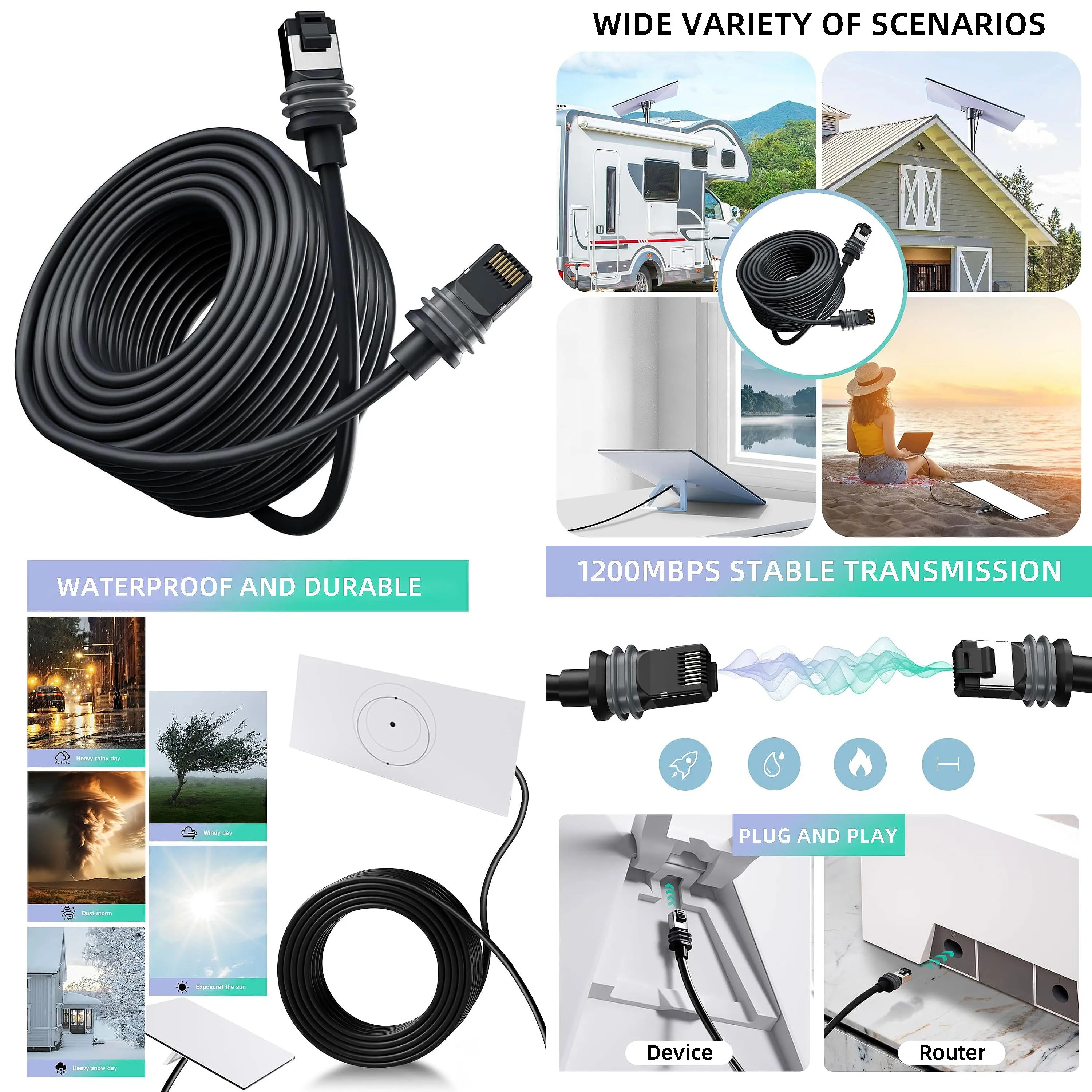 Starlink V3 150 ft (46 m) waterproof cable, replacement extension cable for Starlink Gen 3 rectangular satellite internet