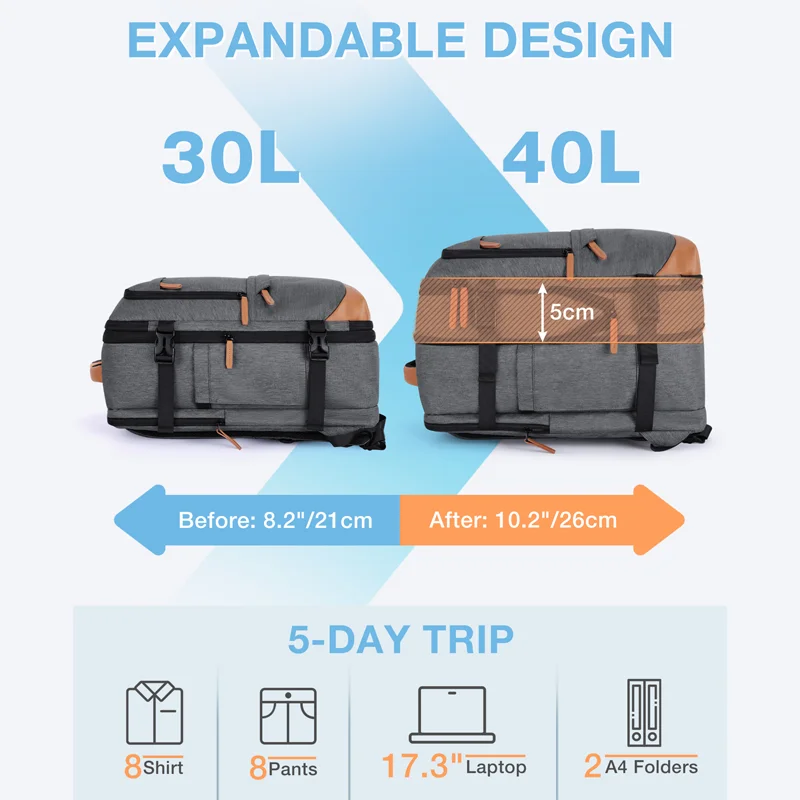 BAGSMART 17 Inch Travel Laptop Backpack 40L Expandable Carry On Overnight Luggage with Packing Cubes WaterResistant Daypack