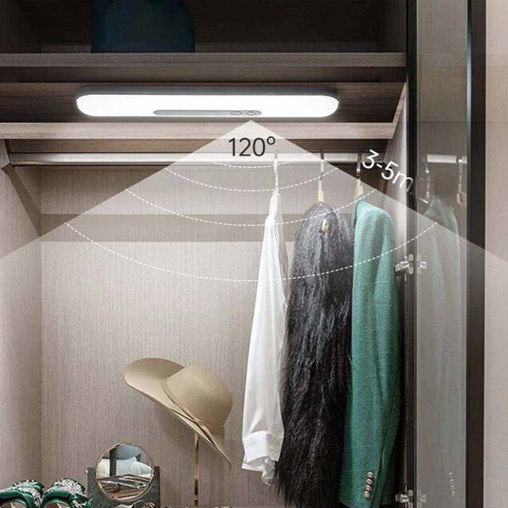 Dimming Reading Eye Protection Wardrobe Bedside
