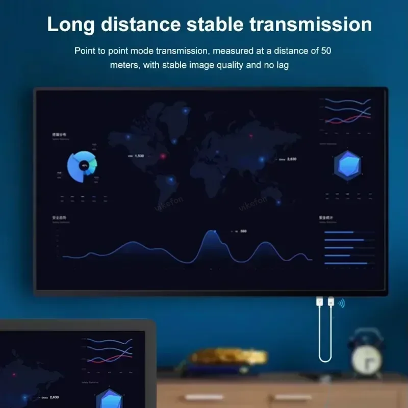 VIKEFON Wireless Type C to HDMI Transmitter Receiver Wireless Extender Kit 30M Audio Transmit for TV Camera Projector Phone