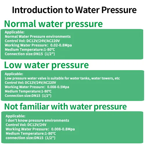 Imagen 2 del producto Válvula Solenoide Solar tipo T G1/2 "", tipo piloto NC, controlar el calentador de agua Solar DN15, rosca de tornillo externa A01