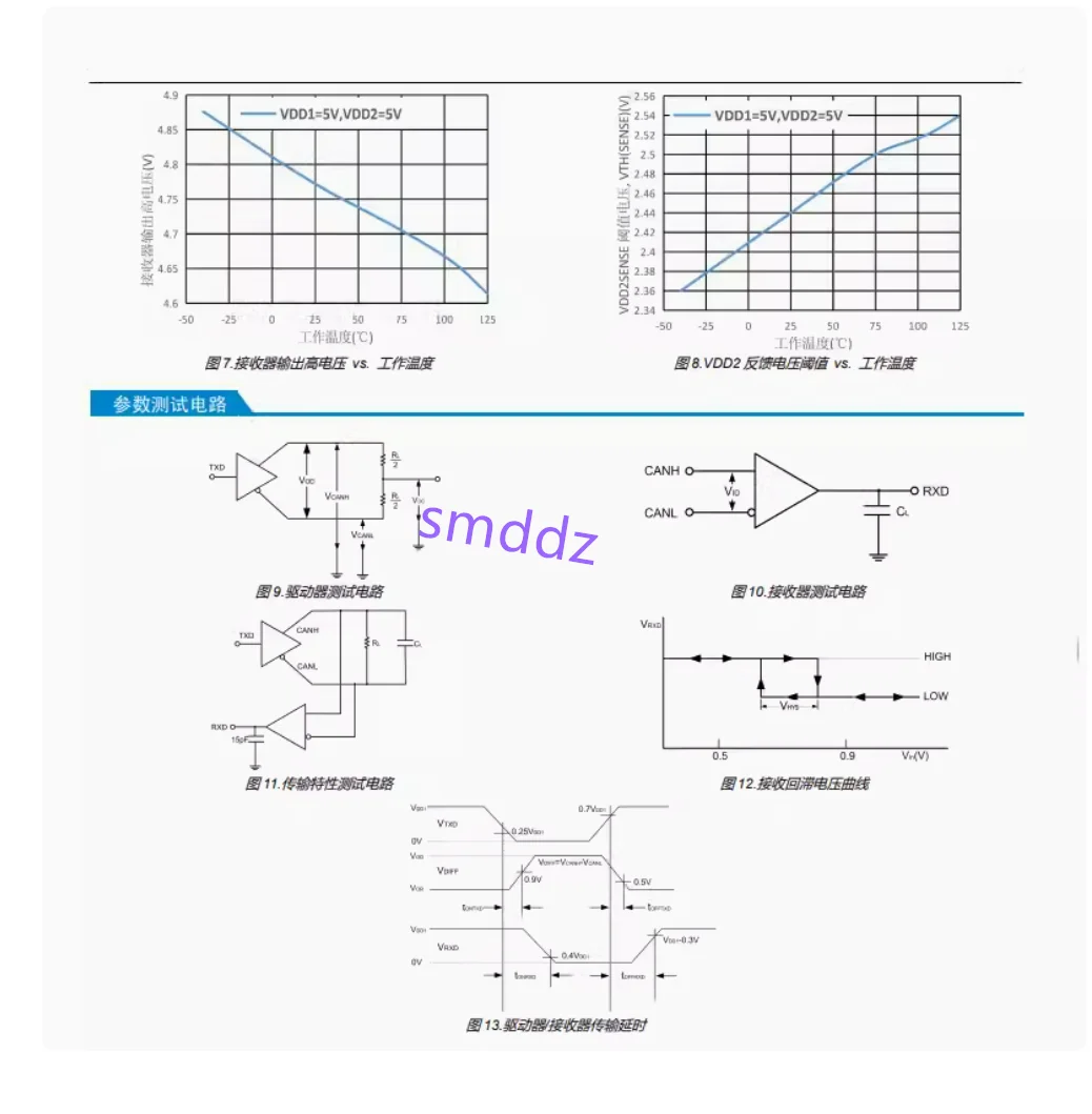 5pcs /   MORNSUN  Original genuine DFN package isolation TD041SCANFT CANFD transceiver chip IC