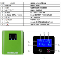 300W/500W inverter 12V 220V 24V 48V Solar Power Inverter Hybrid Off Grid Pure Sine Wave 600W/1000W