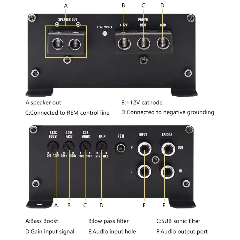 1500W RMS high-power Class D mono car power amplifier, single-channel power amplifier for car audio