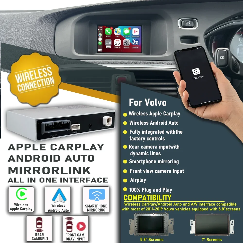 Car Wireless/Wired Apple Carplay Android Auto Module BOX For Volvo V40 V60 V70 S60 S80 XV60 XC70 D2 5''OEM Screen Radio Camera