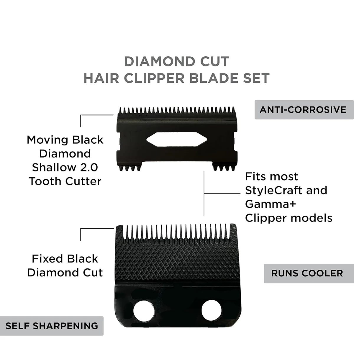 Ersatz-DLC-Klinge Professionelles Haarschneidemaschinen-Zubehör Ultradünne Klinge Trimmer für Madeshow/WAHL/MRD/Gamma/SC/JRL – Detail 2