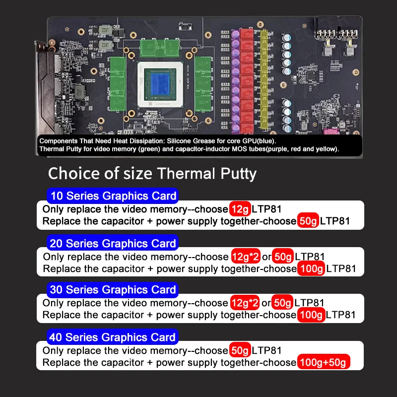 FEHONDA LTP65 المعجون الحراري 16 واط/م.K جل موصل حراري عالي لوحدة المعالجة المركزية GPU GapFilling لوحة حرارية جل موصلة للحرارة #4