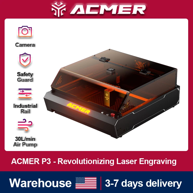 Acmer P3 48W 24W 10… - image