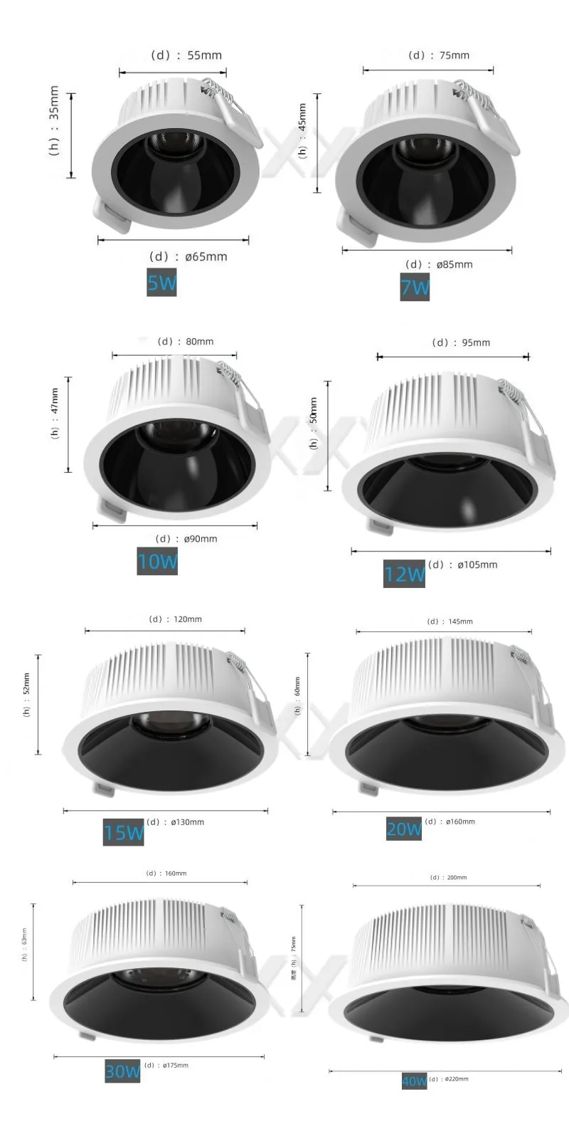 Imagem -04 - Dimmable Led Cob Downlight Luz de Teto Iluminação Interna Embutida 5w 7w 10w 12w 15w 18w 25w ac 110v220v