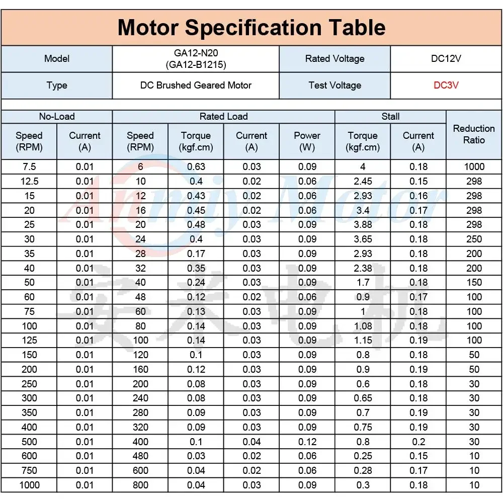 GA12 N20 DC 12V (Support 9V 6V 3V) Mini Micro Metal Gear Motor High Torque 30 50 80 100 200 400 500 800 1000 2000 3000 4000 RPM