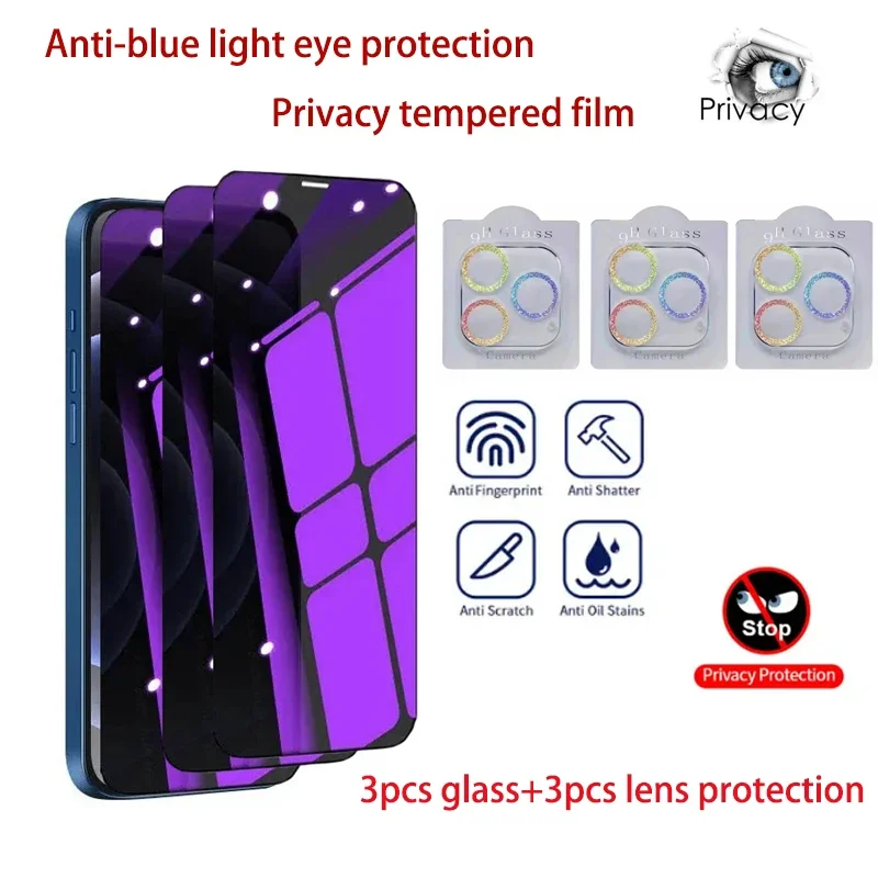 

6IN1 FOR iphone15 14 13 13promax 12 16promax Anti-blue light privacy tempered protective film and Lens protection