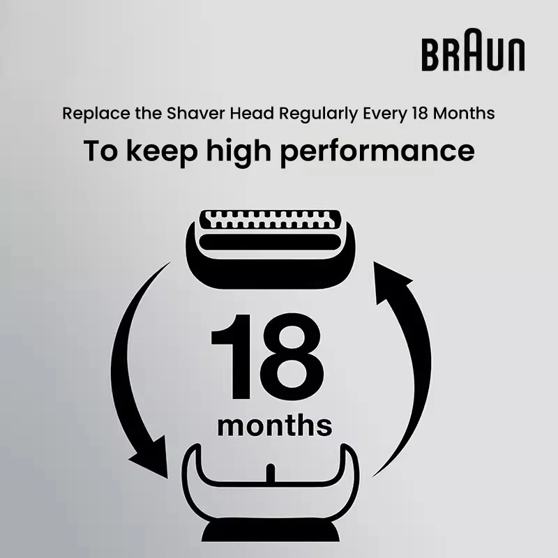 Braun 20MB Shaver Head Compatible with X series M1011 Mini Shavers Compatible with: Braun X series M1011/1102 mini shavers ﻿ ﻿