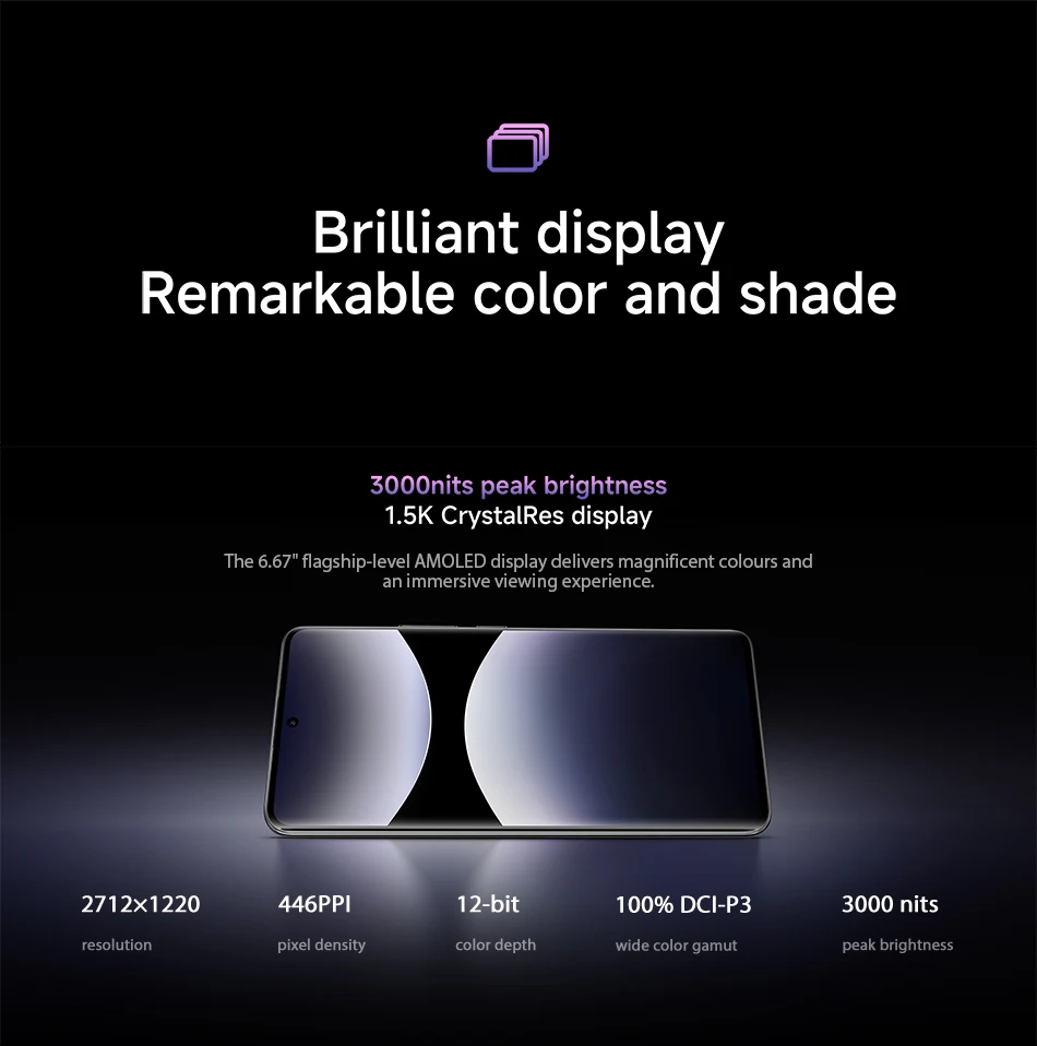 Smartphone Xiaomi Redmi Note 14 Pro Plus 5G Global version 120W HyperCharge AMOLED display 200MP AI camera Snapdragon® 7s Gen 3