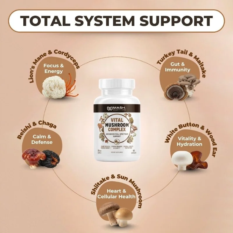 Lions Mane Mushroom Complex for Immune Support -5-in-1 Lion, Chia, and Dance Mushroom Supplement Capsules view 3